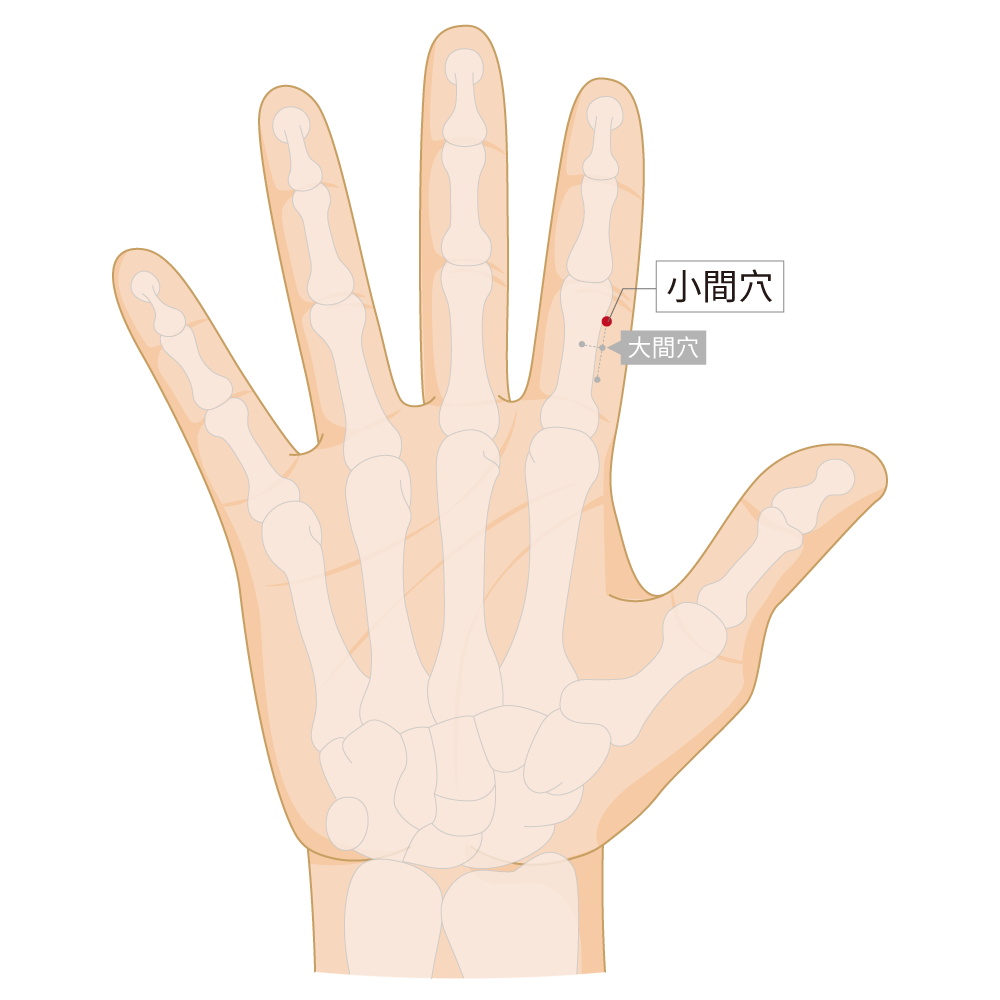 小間穴-右手