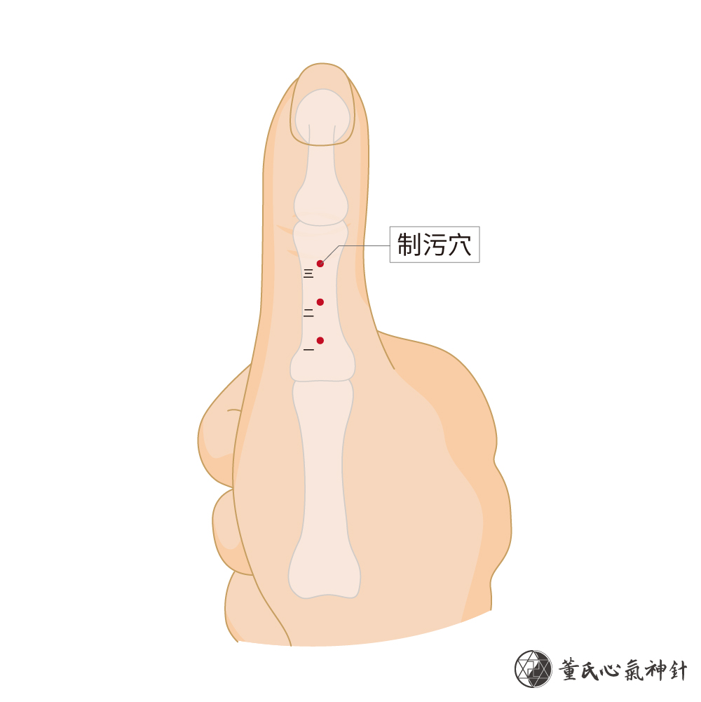 制污穴-右手