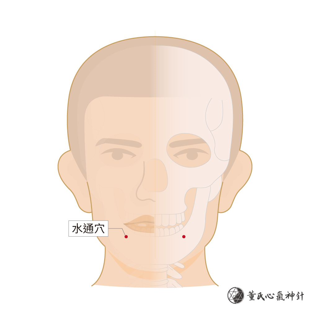水通穴