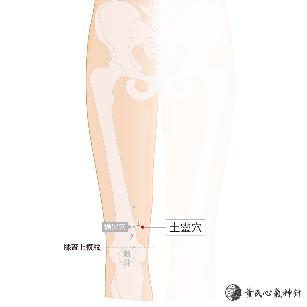 土靈穴
